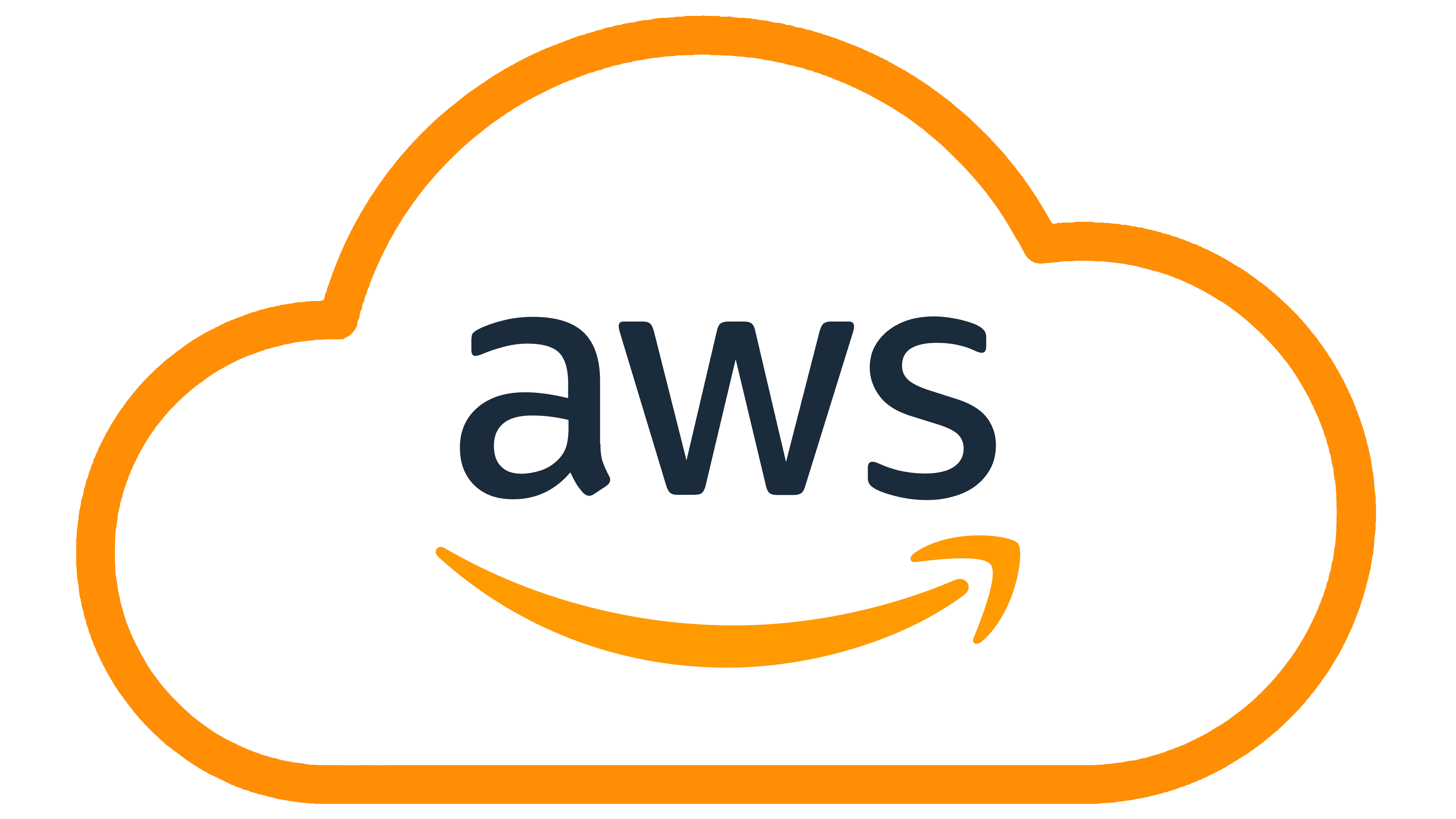 AWS AI